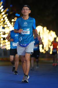 BIB: 42187
                            <button type="button" onclick="openModal(19765031)" class="btn btn-primary btn-sm float-right btn-popup" data-toggle="modal" data-target=".modal-high-quality">
                        <i class="fas fa-shopping-cart"></i> Add to Cart
                    </button>
                                            <button type="button" onclick="isThisMe(19765031, true)" class="btn btn-success btn-sm float-right btn-popup btn-isme hidden" data-toggle="tooltip" data-placement="bottom" title="นี่คือรูปของคุณใช่ไหม คลิกที่นี่เพื่อเอาเข้าอัลบั้ม">
                        <i class="fas fa-plus"></i> Add to album
                    </button>
                    <button type="button" onclick="isThisMe(19765031, false)" class="btn btn-warning btn-sm float-right btn-popup btn-isnotme hidden">
                        <i class="fas fa-ban"></i> Remove from album
                    </button>